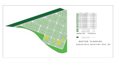 Lotes de inversión en Bacalar — Fase 2