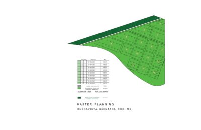 Lotes de inversión en Bacalar — Fase 2