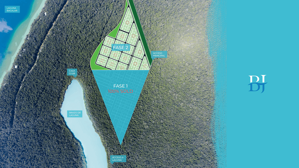 Lotes de inversión en Bacalar — Fase 2